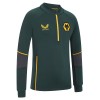 2021-22 Training 1/4 Zip Midlayer - Teal - Junior
