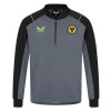 2022-23 Training 1/4 Zip Midlayer - Turbulence