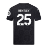 2025-26 Wolves Goalkeeper Home Shirt - Junior