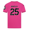 2025-26 Wolves Goalkeeper Away Shirt - Adult