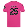 2025-26 Wolves Goalkeeper Away Shirt - Junior