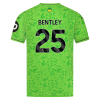 2025-26 Wolves Goalkeeper Third Shirt - Adult